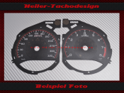 Tachoscheibe für Mercedes C63 GLC GLC300 C 253 X 253 GT AMG 2016