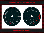 Speedometer Disc Audi Q3 8U Diesel Mph to Kmh