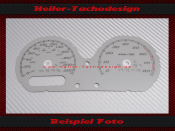 Speedometer Disc for Harley Davidson Street Glide 2014