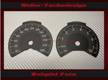 Speedometer Discs for BMW F87 M2