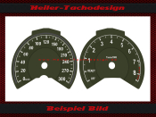Speedometer Disc for BMW F87 M2