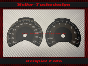 Speedometer Discs for BMW F87 M2