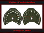 Speedometer Discs for BMW F87 M2