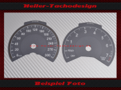 Speedometer Discs for BMW F87 M2