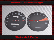 Speedometer Disc for Honda CB500 T 1977 to 1978