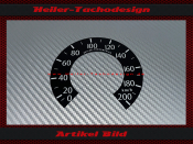 Speedometer Sticker for Harley Speedometers from the...