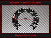 Speedometer Sticker for Mercedes 600 W100 Pullmann 140...