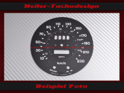 Speedometer Disc Triumph TR5 TR6 EU Scaling