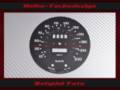 Speedometer Disc for Triumph TR5 TR6 EU Scaling
