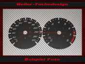 Speedometer Discs for Maserati Quattroporte S Q4 2016
