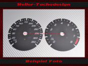 Tachoscheiben für Maserati Quattroporte GTS 2014