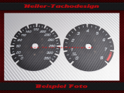 Tachoscheiben für Maserati Quattroporte GTS 2014