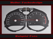 Speedometer Disc for Mercedes W205 C Class GLC GLC300 C...