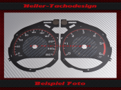 Speedometer Disc for Mercedes W205 C Class GLC GLC300 C...