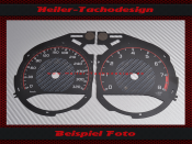 Tachoscheibe für Mercedes W205 C Klasse GLC GLC300 C 253 X 253 W447 AMG Design