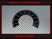 Speedometer Sticker for Harley Davidson Road Glide FLTRX...