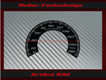Speedometer Sticker for Harley Davidson E Glide Ultra Limited FLHTK 2015 to 2021 Ø80 Mph to Kmh