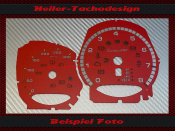 Speedometer Disc for Porsche Macan Turbo 300 Kmh 9 RPM