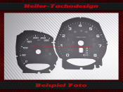 Speedometer Discs for Porsche Macan S 280 Kmh 8000 RPM