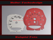 Speedometer Discs for Porsche Macan S 280 Kmh 8000 RPM
