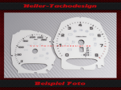 Speedometer Discs for Porsche Macan S 280 Kmh 8000 RPM