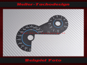 Speedometer Disc to glue for BMW R1200GS LC from 2017 Mph to Kmh