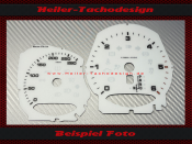 Speedometer Discs for Porsche Macan Diesel S 280 Kmh 8000...