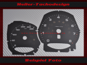 Speedometer Discs for Porsche Macan GTS 280 Kmh 8000 RPM