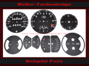 Set Speedometer Discs for Porsche 911 Teile myself aussuchen