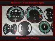 Set Speedometer Discs for Porsche 911 Teile myself aussuchen