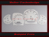 Tachoscheibe für Porsche Panamera 970 Turbo S PDK