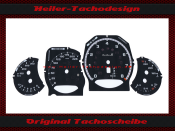 Speedometer Discs for Porsche Panamera 970 Turbo S 225...