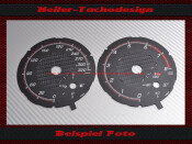 Speedometer Disc Mercedes Benz C 292 GLE AMG SUV Mph to Kmh
