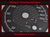 Speedometer Discs for Mercedes Benz C 292 GLE AMG SUV 200...