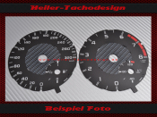 Speedometer Disc for Mercedes GLA 45 X156 AMG Mph to Kmh