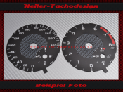 Speedometer Discs for Mercedes GLA 45 X156 AMG 200 Mph to...