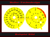 Speedometer Disc for Mercedes A Class W176 Diesel