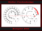 Speedometer Disc for Mercedes A Class W176 Petrol
