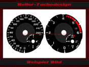 Speedometer Disc for Mercedes A Class W176 260 Kmh AMG...