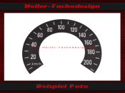 Speedometer Sticker for Honda CB 500T 1975 Mph to Kmh