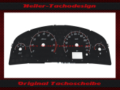 Speedometer Disc for Opel Vectra C Signum Petrol 260 Kmh with Rings