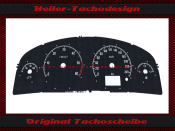 Speedometer Disc for Opel Vectra C Signum Diesel 250 Kmh...