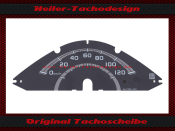 Speedometer Disc for Piaggio Vespa Primavera 50 125 120...