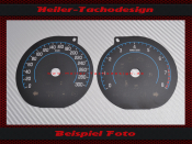 Speedometer Disc for Jaguar XK XKR S 2011 to 2013 190 Mph...