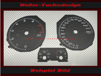Design -2