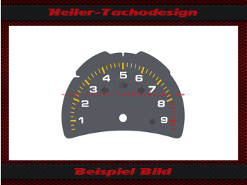 9,2 RPM Facelift