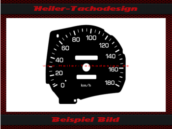 180 Kmh siehe Bild